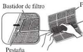 DAIKIN RXC25AV1B - Limpie o cambie los filtros. - 1