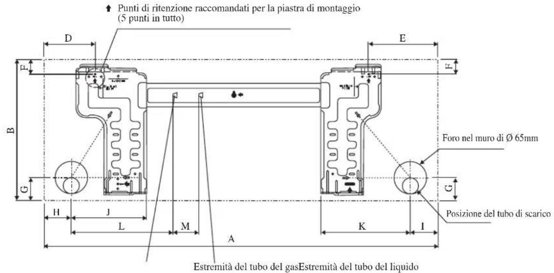 DAIKIN RXC25AV1B - Unità Interna [FTXC] - 1