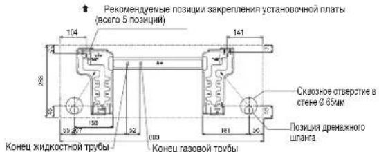 DAIKIN RXC25AV1B - Рекомендуемая Разметка Крепления Установочной Пластины И Размеры - 1