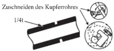 DAIKIN RXC25AV1B - Geräte-Rohranschluss - 1