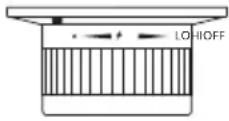 IKEA GRILLSKÄR - Connecting to the Cylinder - 1