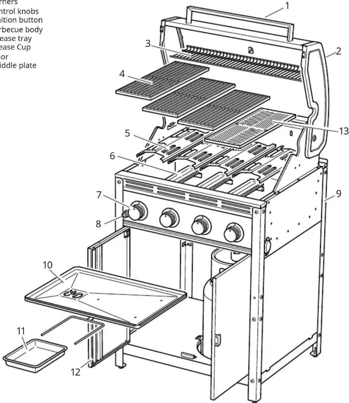 IKEA GRILLSKÄR - Luftleitschiene (5) - 1