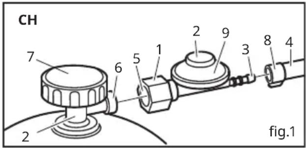 IKEA GRILLSKÄR - Read carefully before use - 1