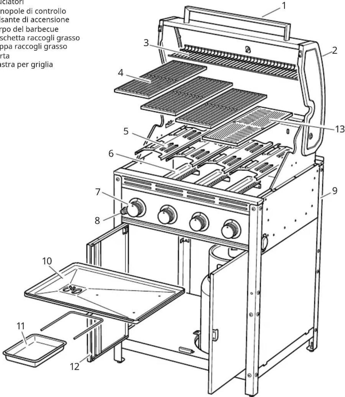 IKEA GRILLSKÄR - 1