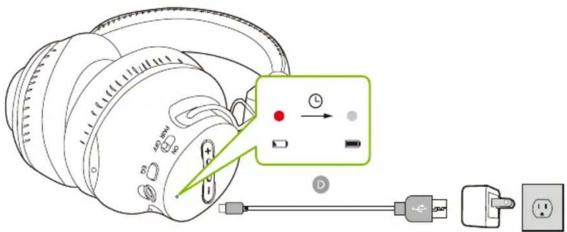 Avantree HT5009 - Recharge du Casque Audio - 1