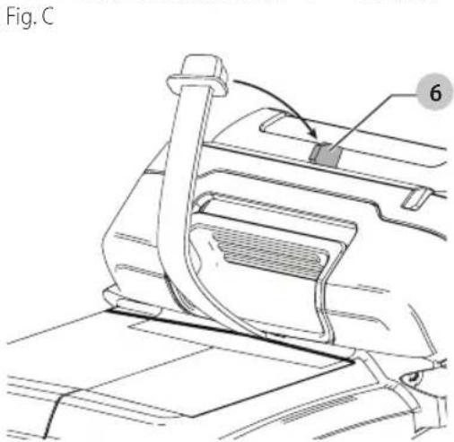 DEWALT DCA120 - Installing and Removing the Cored Power Supply into and from Tool (Fig. A-D) - 2