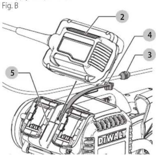 DEWALT DCA120 - Installing and Removing the Cored Power Supply into and from Tool (Fig. A-D) - 1