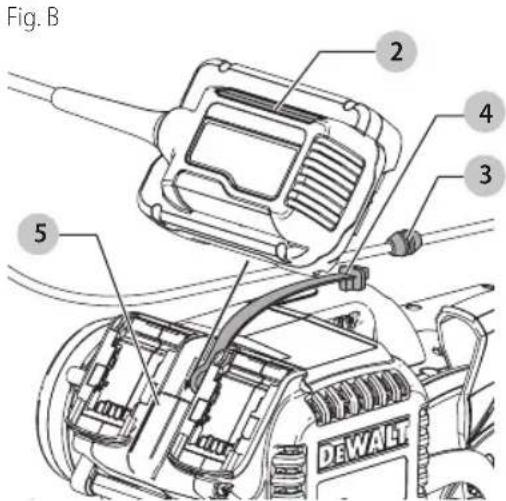 DEWALT DCA120 - Installation dans l'outil et retrait du bloc d'alimentation filaire (Fig. B-D) - 1