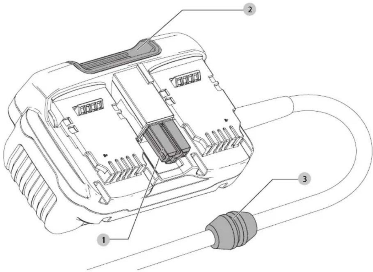 DEWALT DCA120 - Definitions: Safety Alert Symbols and Words - 1