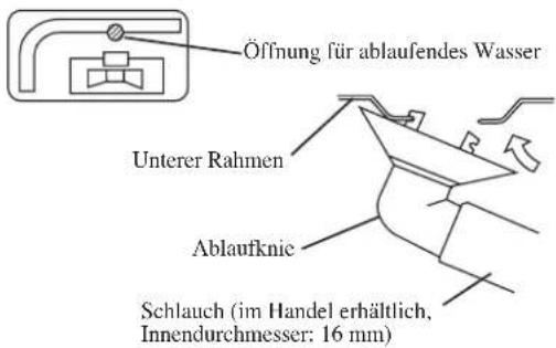 DAIKIN RXC50AV1B - INSTALLATION DES AUßENGERÄTES (25/35) - 4