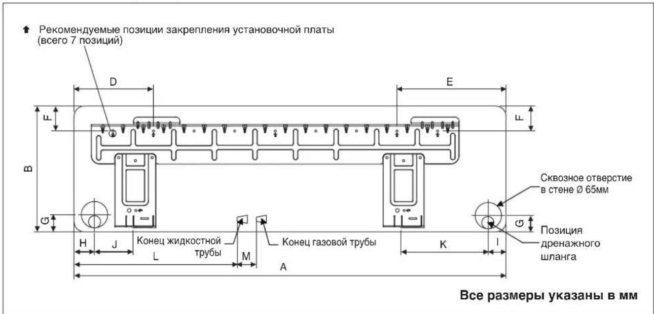 DAIKIN RXC50AV1B - 5