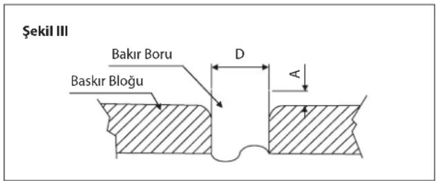 DAIKIN RXC50AV1B - Ünitelere Boru Bağlantıları - 2