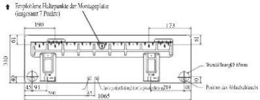 DAIKIN RXC50AV1B - Empfohlene Montageplatte, Halterungsstellen und Abmessungen - 2