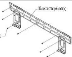 DAIKIN RXC50AV1B - Τοποθέτηση πλάκας εγκατάστασης - 2