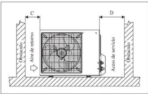 DAIKIN RXC50AV1B - (Unidad De La Pompa De Calor Solamente) - 2