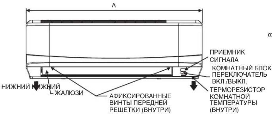 DAIKIN RXC50AV1B - 2