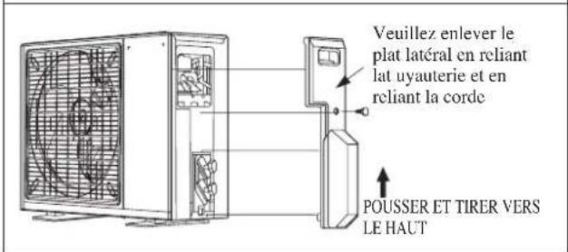 Veuillez enlever le plat latéral en reliant lat uyauterie et en reliant la corde POUSSER ET TIRER VERS LE HAUT