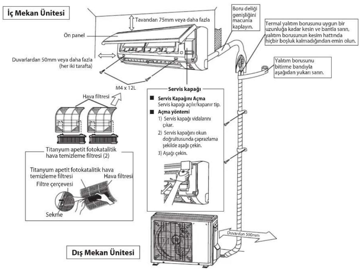 DAIKIN RXC50AV1B - KURULUM ŞEMASI - 1