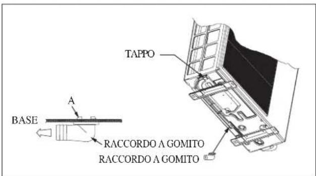 DAIKIN RXC50AV1B - Eliminazione Acqua Di Condensa Dell'Unità Esterna (Solo Per Le Versioni In Pompa Di Calore) - 3
