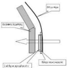 DAIKIN RXC50AV1B - KURULUM KILAVUZU - 1