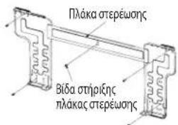 DAIKIN RXC50AV1B - Τοποθέτηση πλάκας εγκατάστασης - 1