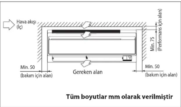 DAIKIN RXC50AV1B - İÇ ÜNİTENİN MONTAJI - 1