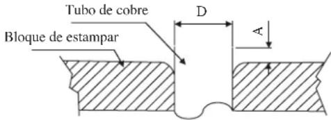 DAIKIN RXC50AV1B - Conexión De Las Tuberías A Las Unidades - 3