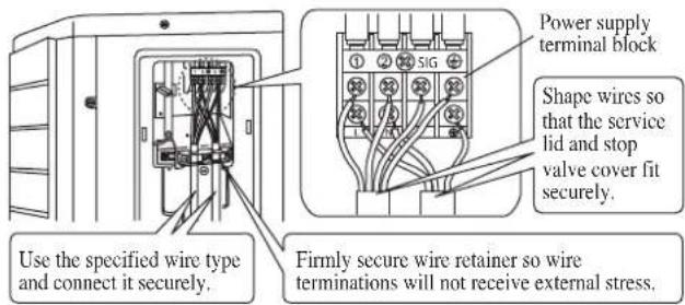 DAIKIN RXC50AV1B - ELECTRICAL WIRING CONNECTION - 2