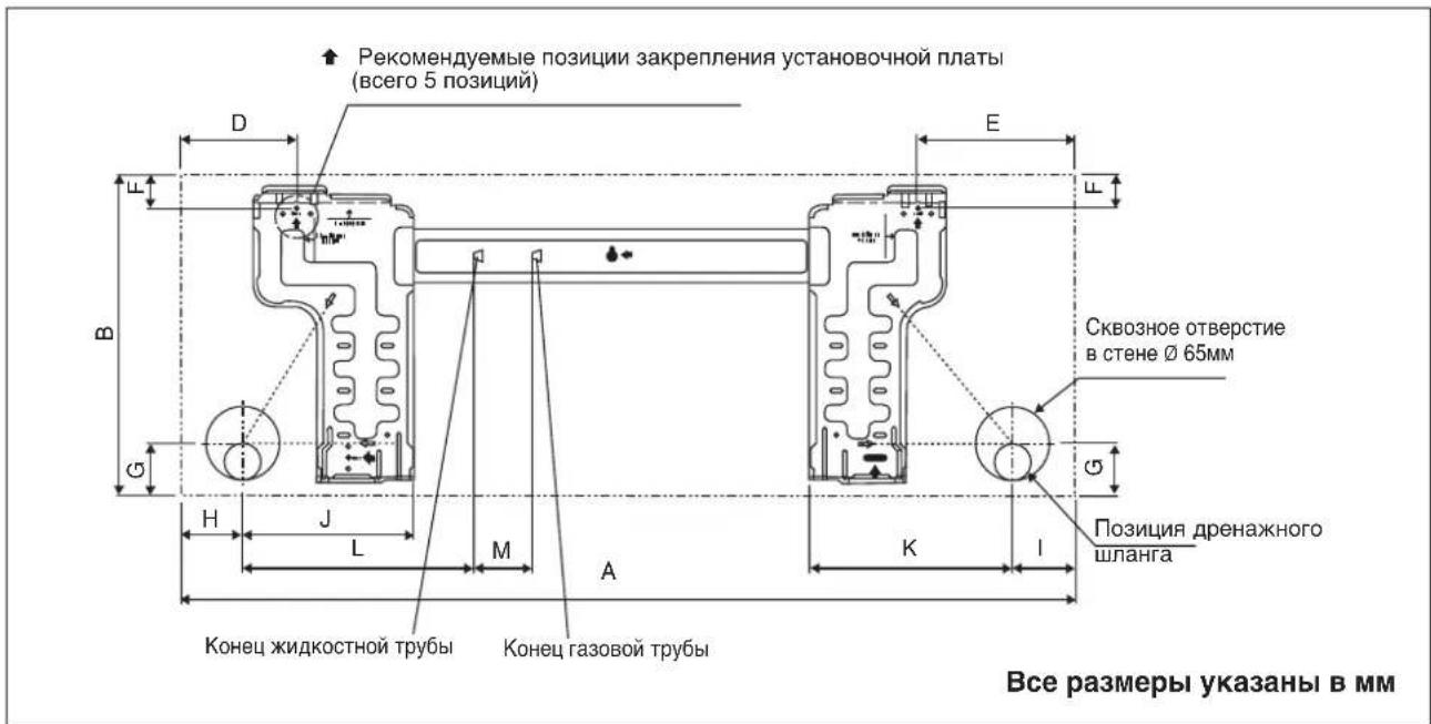 DAIKIN RXC50AV1B - 4