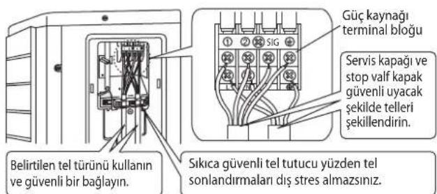 DAIKIN RXC50AV1B - ELEKTRİK TESİSATI BAĞLANTISI - 2