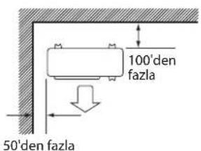DAIKIN RXC50AV1B - DIŞ ÜNİTENİN KURULUMU (25/35) - 2