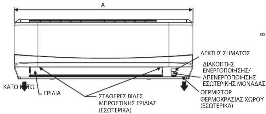 DAIKIN RXC50AV1B - Εσωτερική μονάδα [FTXC] - 2