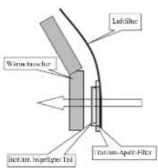 DAIKIN RXC50AV1B - DISEGNI E DIMENSIONIS - 5