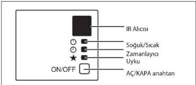 DAIKIN RXC50AV1B - Soğutma Ünitesi/Isı Pompalı Ünitesi - 2