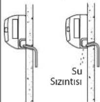 DAIKIN RXC35AV1B - Su Drenaj Borusu - 1