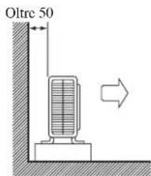DAIKIN RXC35AV1B - INSTALLAZIONDELL'UNITAESTERNA (25/35) - 1