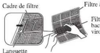 DAIKIN RXC35AV1B - Nettoyez ou remplacez chaque fille. - 1