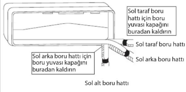 DAIKIN RXC35AV1B - Di Üntenin Yogunlasmis Suyunun Imhası (Yalnizca Isi Pompasi Unitesi) - 7
