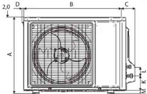 DAIKIN RXC35AV1B - Ic Mekan Unitesi [FTXC] - 4
