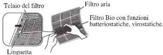 DAIKIN RXC35AV1B - Pulire o sostituire ciascun filtro. - 1