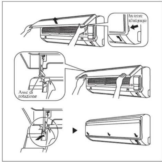 DAIKIN RXC35AV1B - Attaccare il pannello anteriore. - 1