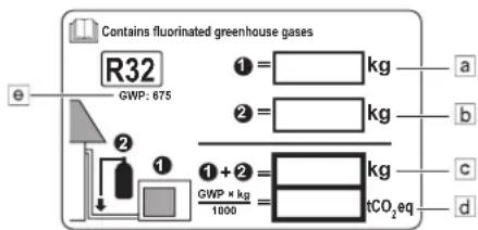 DAIKIN RXC35AV1B - Information importante relative au réfrigerant utilise - 1