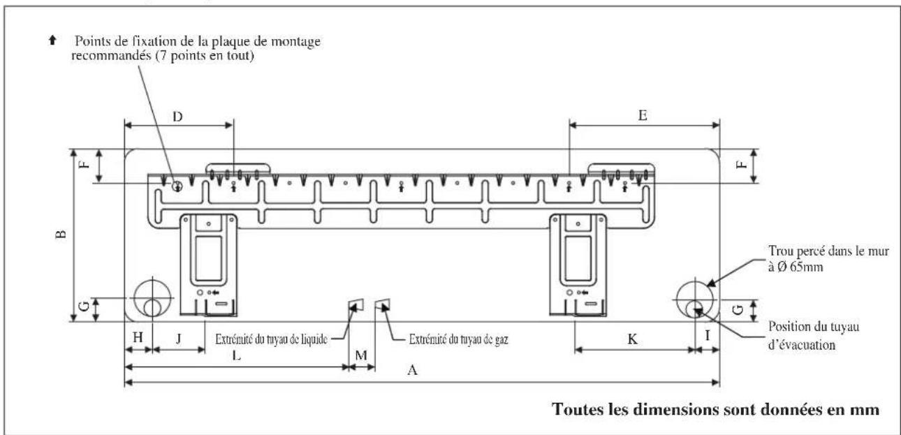 DAIKIN RXC35AV1B - Unité Intérieure [FTXC] - 1