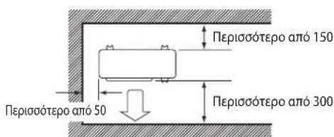DAIKIN RXC35AV1B - Tpeic nεuρε πoctovtoixo - 1