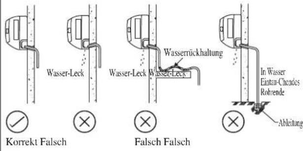 DAIKIN RXC35AV1B - Wasser-Entleerungsleitung - 1