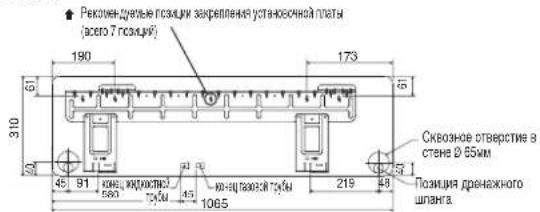DAIKIN RXC35AV1B - PeKOMeHnyemn Pa3MeTka KpenneHn YcTaHOBOOHnPiactnHbNnPa3Mepbl - 2