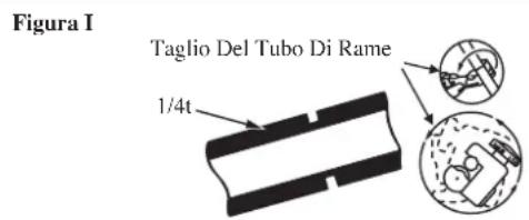 DAIKIN RXC35AV1B - Collegamento Delle Condutture Alle Unità - 1
