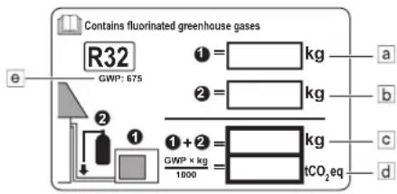 DAIKIN RXC35AV1B - Wichtige Informationen hinsichtlich des verwendeten Kältemittels - 1