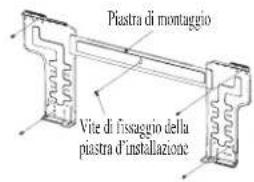 DAIKIN RXC35AV1B - Montaggio Della Staffa Di Supporto - 1