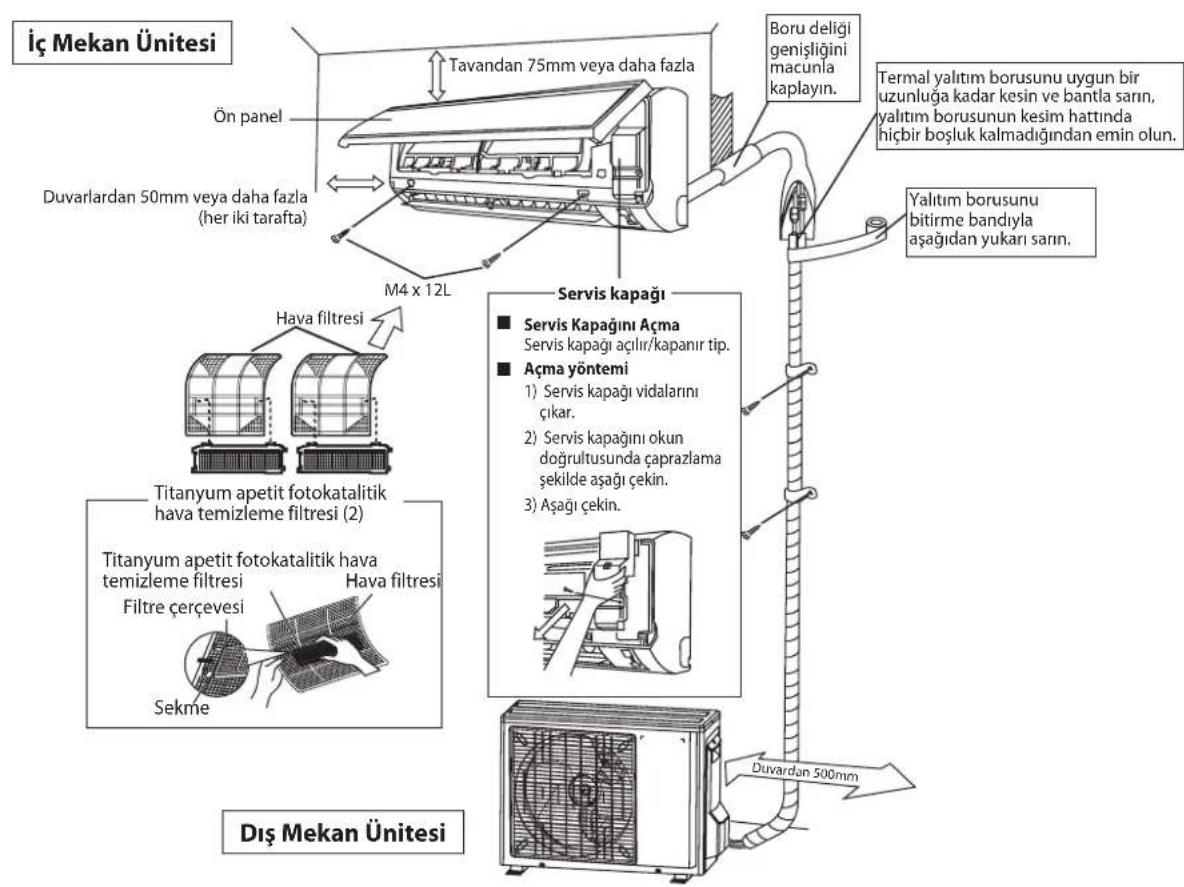 DAIKIN RXC35AV1B - KURULUM SEMASI - 1